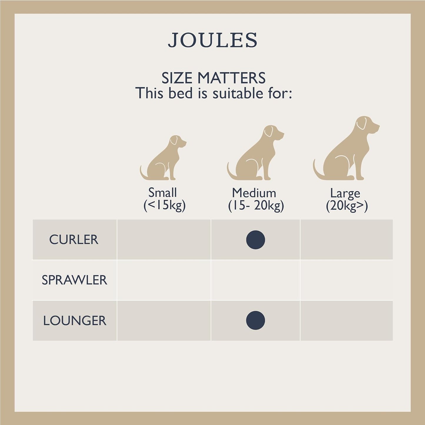 Joules Festival Floral Box Bed Medium