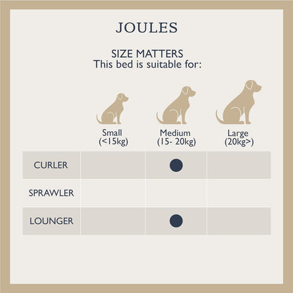 Joules Festival Floral Box Bed Medium