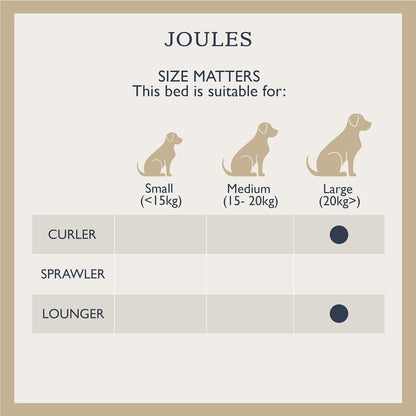 Joules Festival Floral Box Bed Large