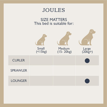 Joules Chesterfield Large Pet Bed Khaki Green Luxury Dog Bed