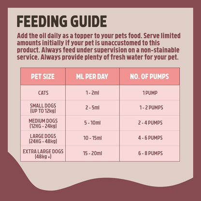 Rosewood Salmon Oil Pet Supplement 500ml