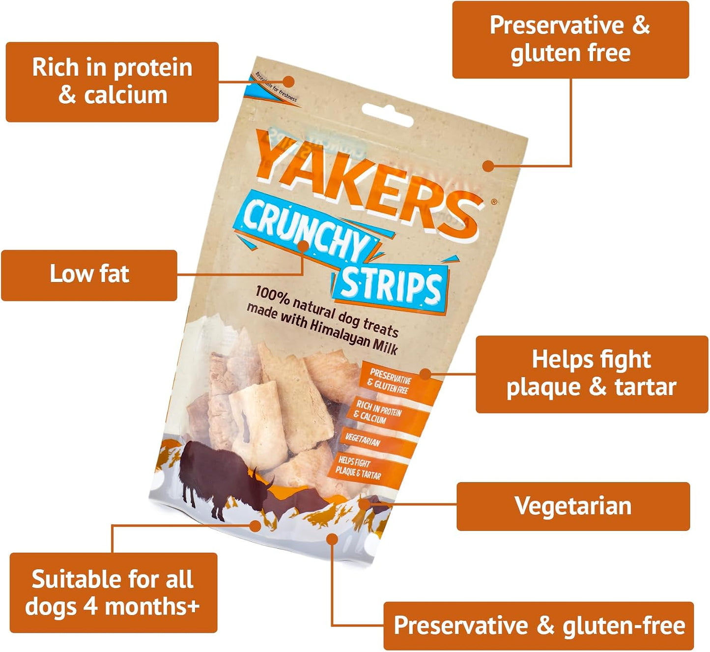 Yakers Crunchy Strips 70g Delicious Dog Treats