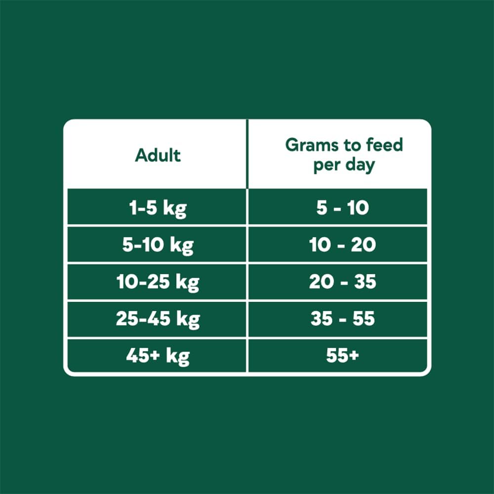 Natures Menu Country Hunter Superfood Mighty Mixer 1.2kg