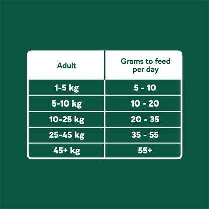 Natures Menu Country Hunter Superfood Mighty Mixer 1.2kg