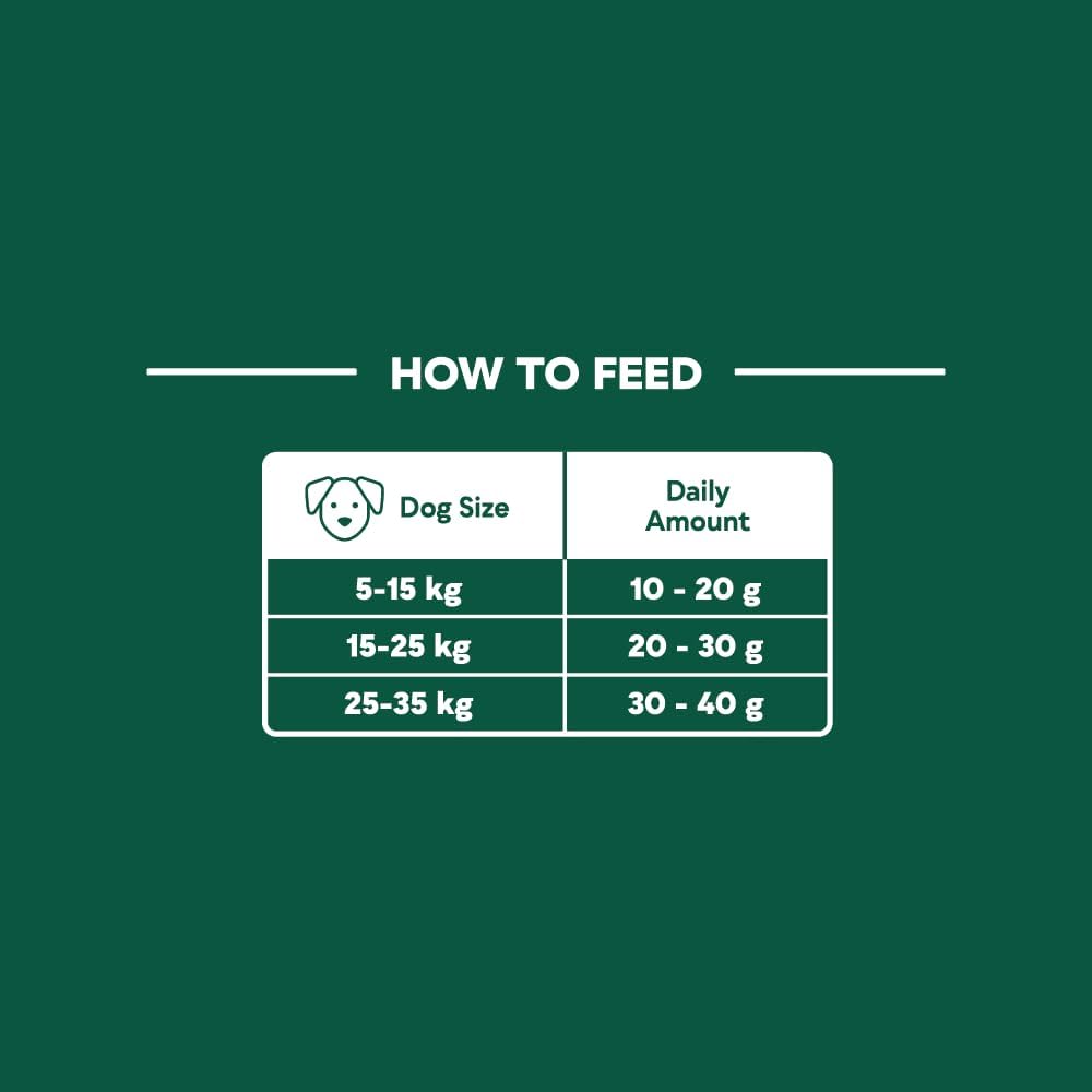 Natures Menu Mighty Mixer With Turkey & Oats 2kg