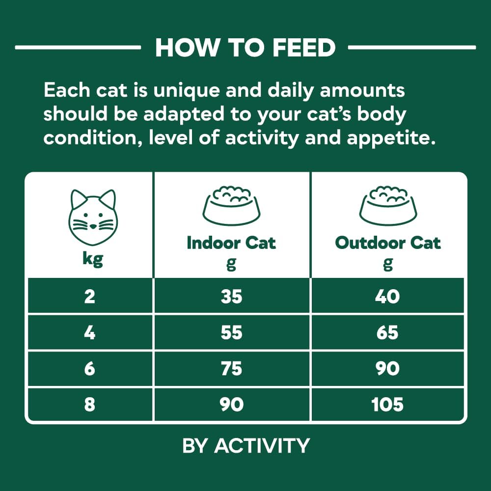 Natures Menu High Meat Cat Healthy Grains White Fish Cat Food 1.25kg
