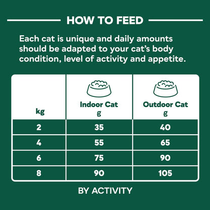 Natures Menu Cat High Meat Healthy Grains White Fish 3kg