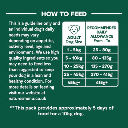 Natures Menu Raw Freeze Dried 80/20 Fish 250g