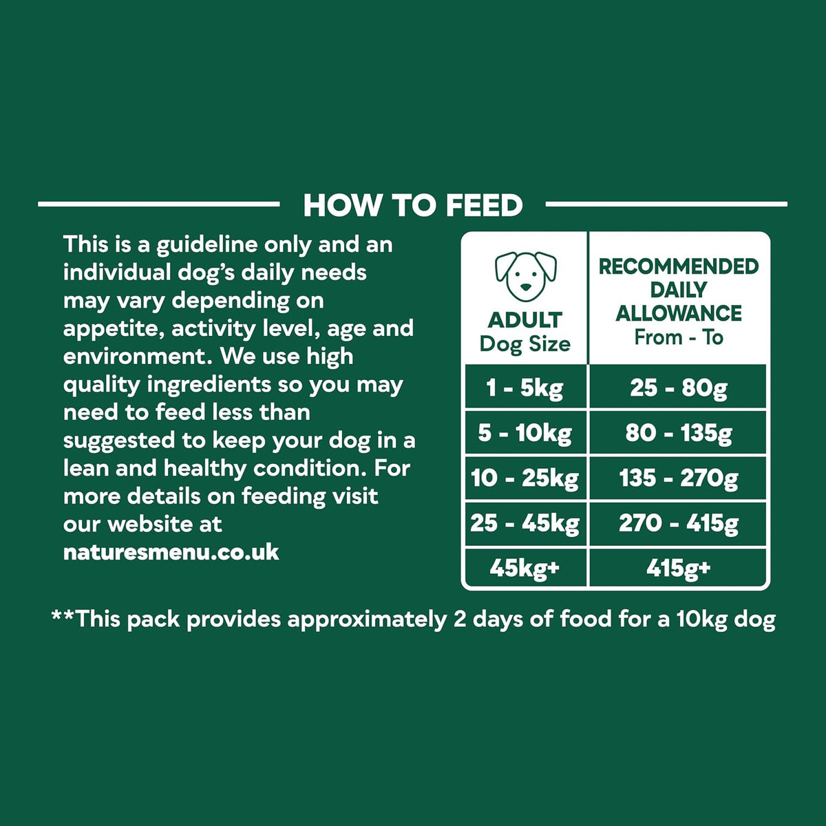 Natures Menu Raw Freeze Dried 80/20 Pork 250g