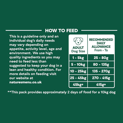 Natures Menu Raw Freeze Dried 80/20 Pork 250g
