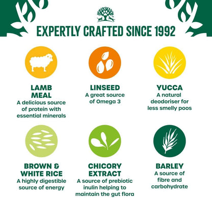 James Wellbeloved Adult Lamb & Rice Dog Food 15kg