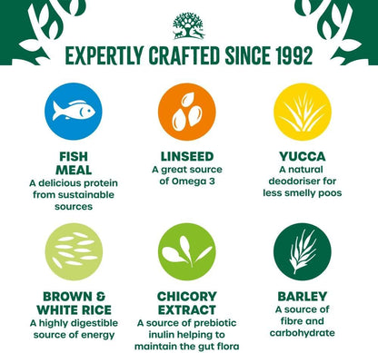 James Wellbeloved Adult Fish & Rice Dog Food 15kg