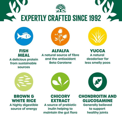 James Wellbeloved Senior Fish & Rice Dog Food 15kg