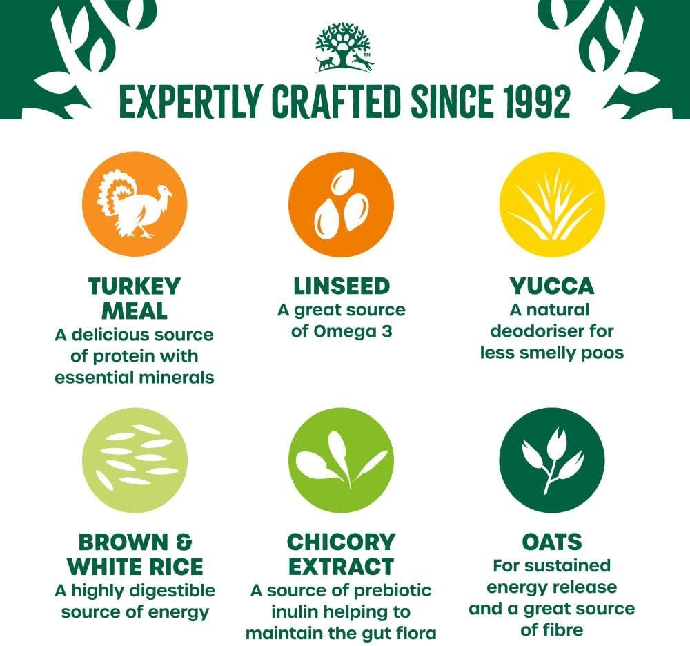 James Wellbeloved Adult Turkey & Rice Dog Food 15kg