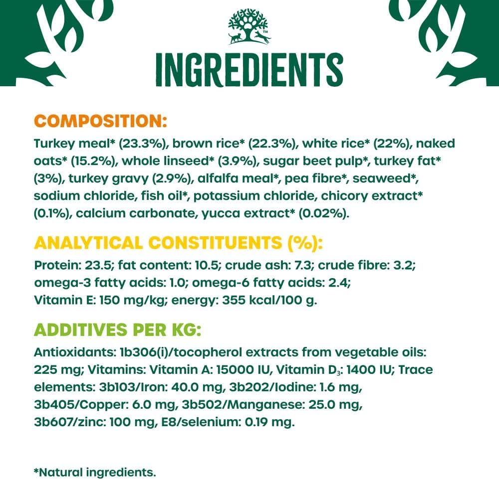 James Wellbeloved Adult Turkey & Rice Dog Food 15kg