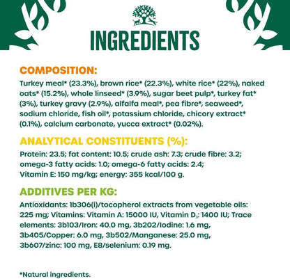 James Wellbeloved Adult Turkey & Rice Dog Food 15kg