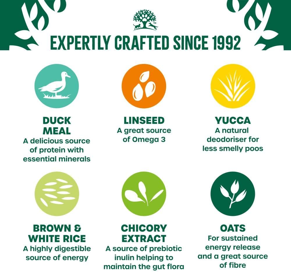 James Wellbeloved Adult Duck & Rice Dog Food 15kg