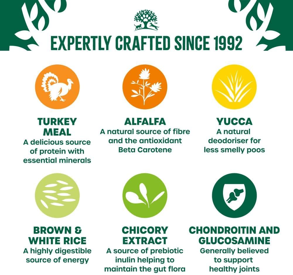 James Wellbeloved Senior Turkey & Rice Dog Food 15kg