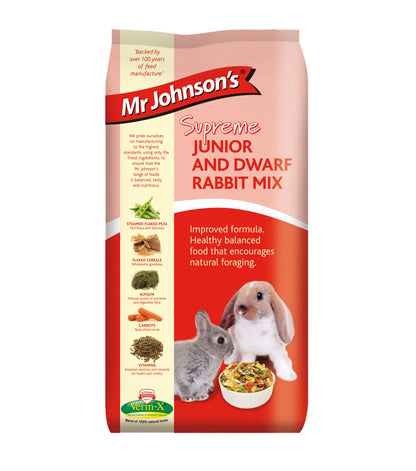 Mr Johnsons Junior & Dwarf 900g Rabbit Food