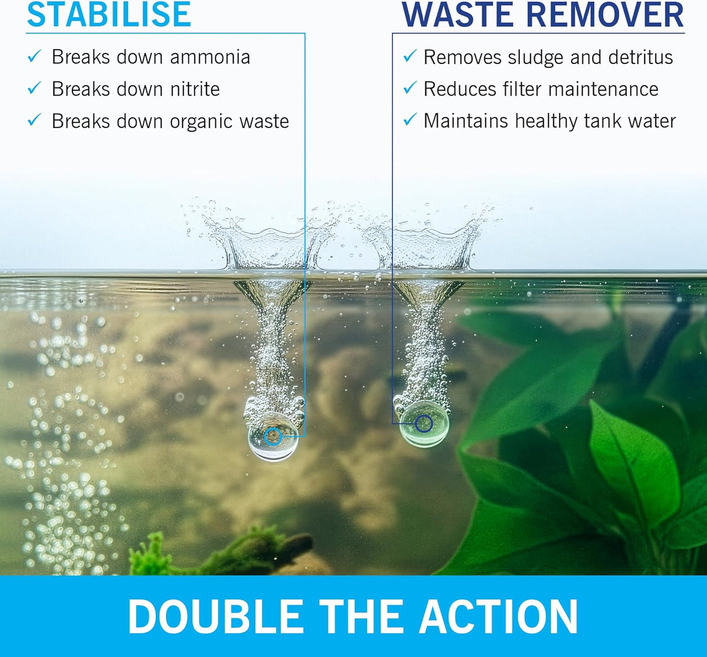 Evolution Aqua Pure Bio Care Duo Pack