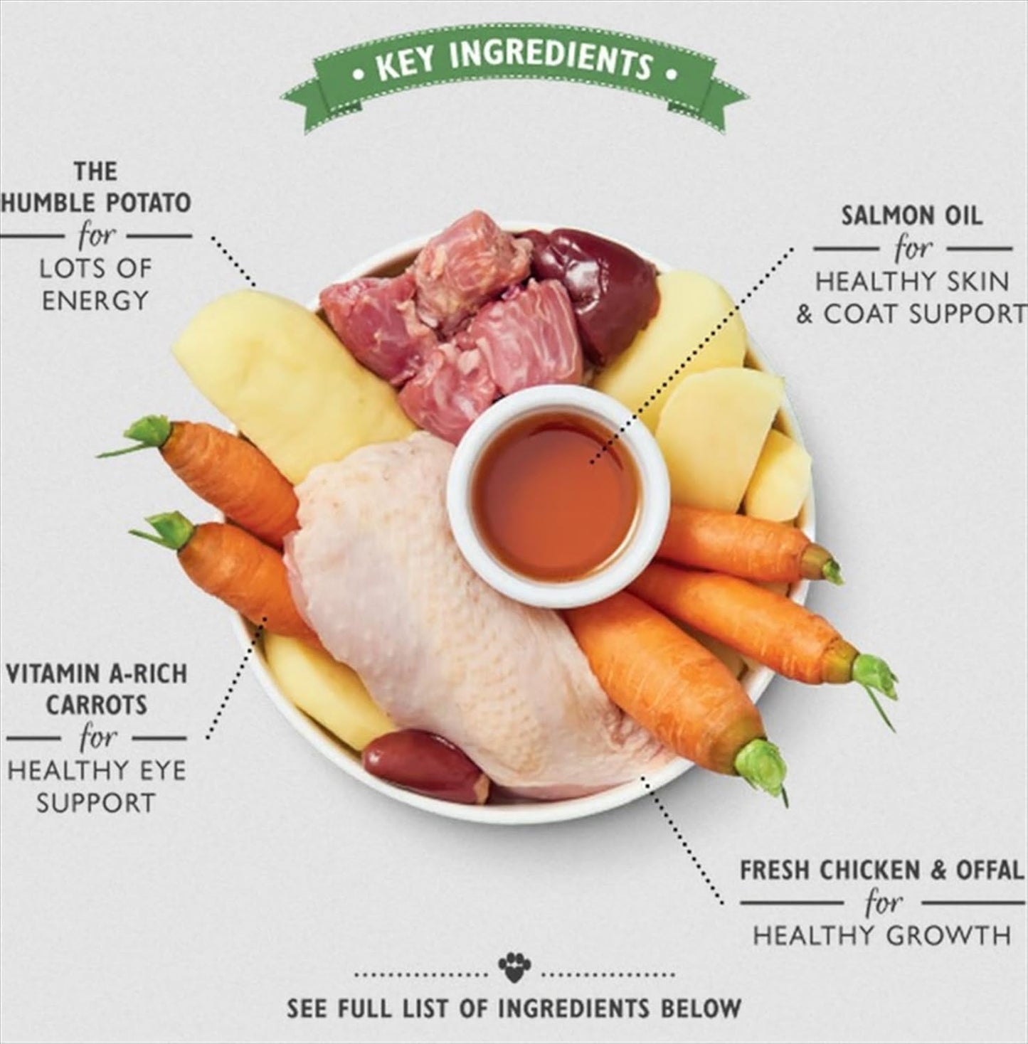 Lilys Kitchen Puppy Recipe With Chicken Wet Puppy Food 150g