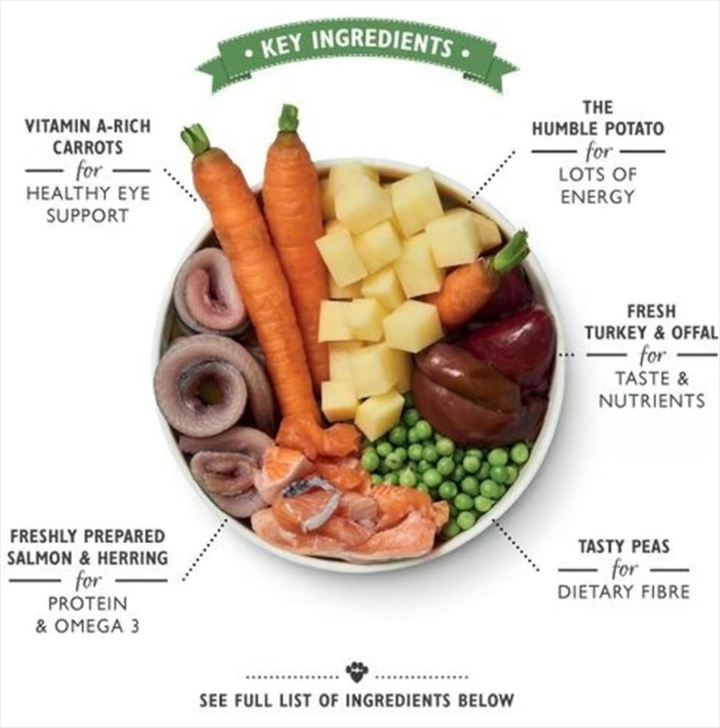 Lilys Kitchen Fishy Pie Wet Dog Food 150g