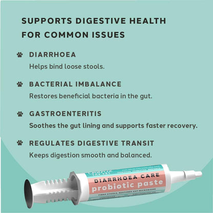 Charlie The Vet Digestive Care Probiotic Paste For Dogs & Cats 30ml