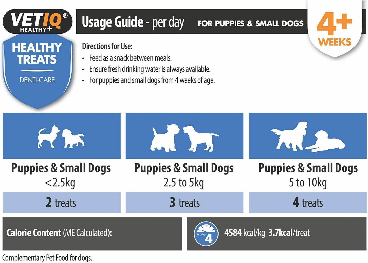 VetIQ Teething Treats For Puppies 50g