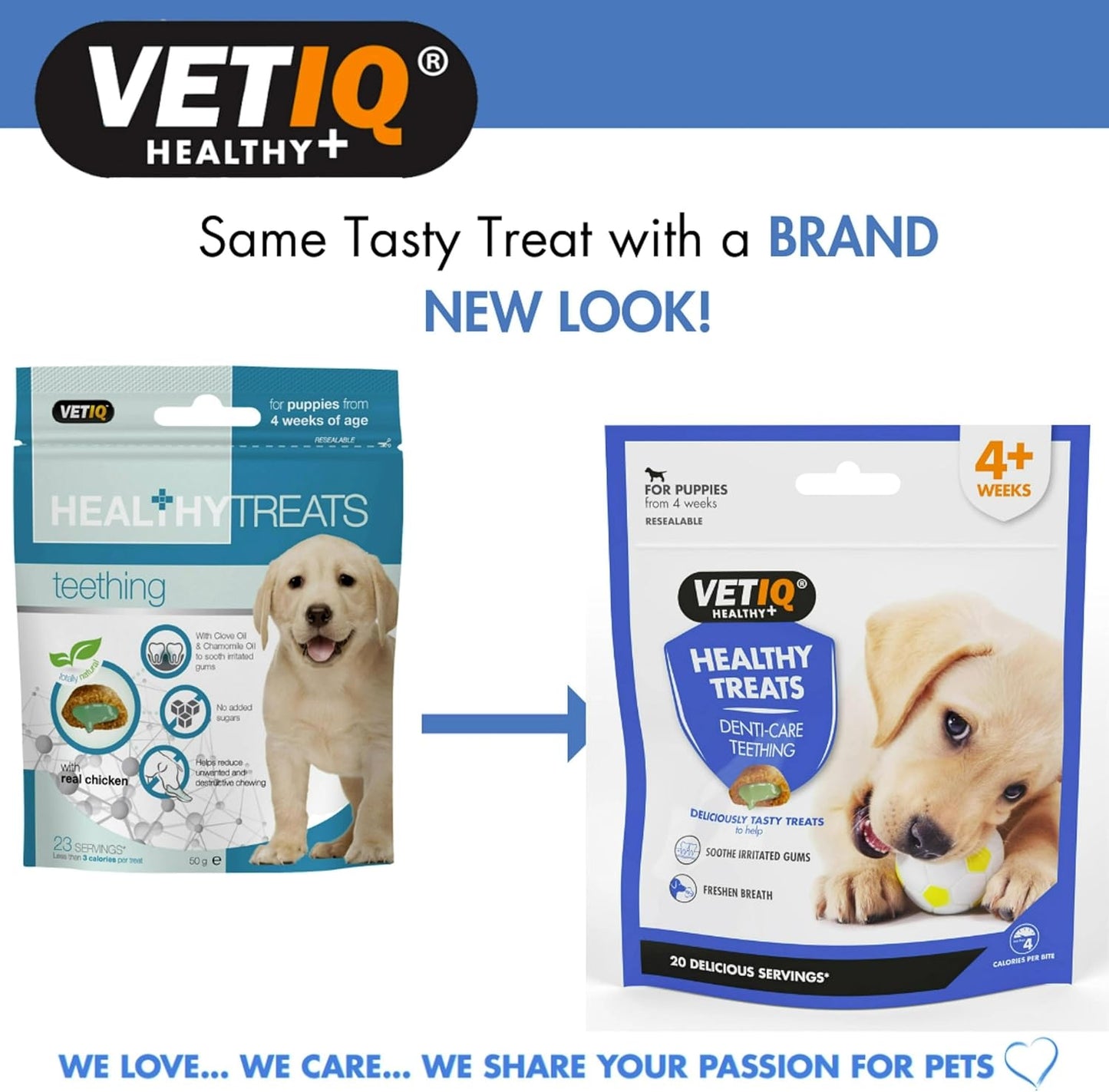 VetIQ Teething Treats For Puppies 50g