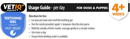 VetIQ Teething Gel 50g