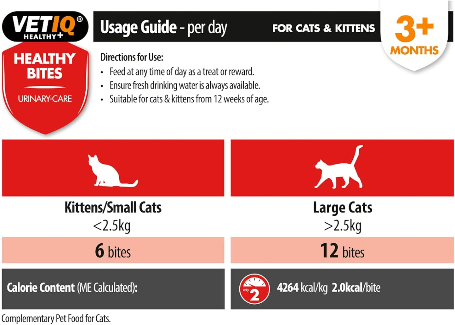 VetIQ Health Urinary Treats 65g