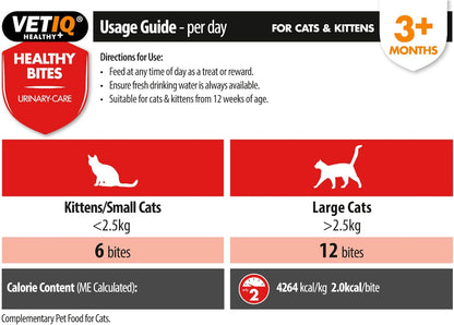 VetIQ Health Urinary Treats 65g