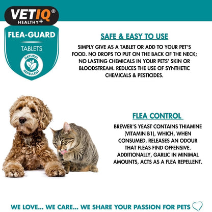 VetIQ Flea Guard 90 Tablets