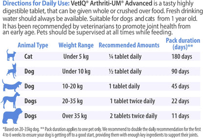 VetIQ Arthriti-UM Advanced Hip & Joint Care 45 Tablets