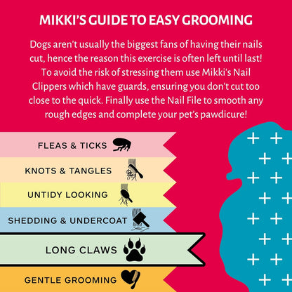 Mikki Small Pet Scissor Claw Clipper