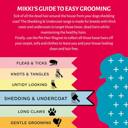 Mikki A Good Hair Day Anti Tangle Shedding Comb