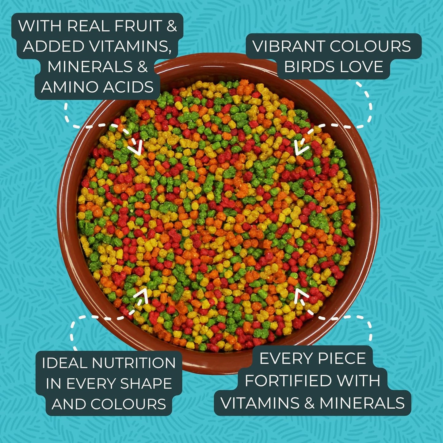 Zupreem FruitBlend Complete Budgie Food 1kg