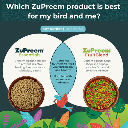 Zupreem FruitBlend Complete Parrot Food 1.5kg
