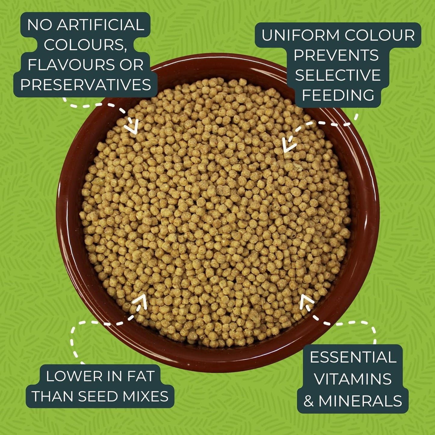 Zupreem Essentials Natural Complete Budgie Food 1kg