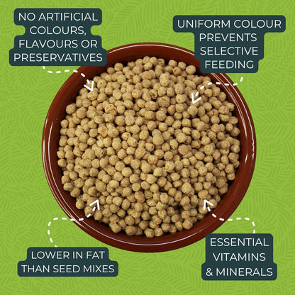 Zupreem Essentials Natural Complete Cockatiel Food 1kg