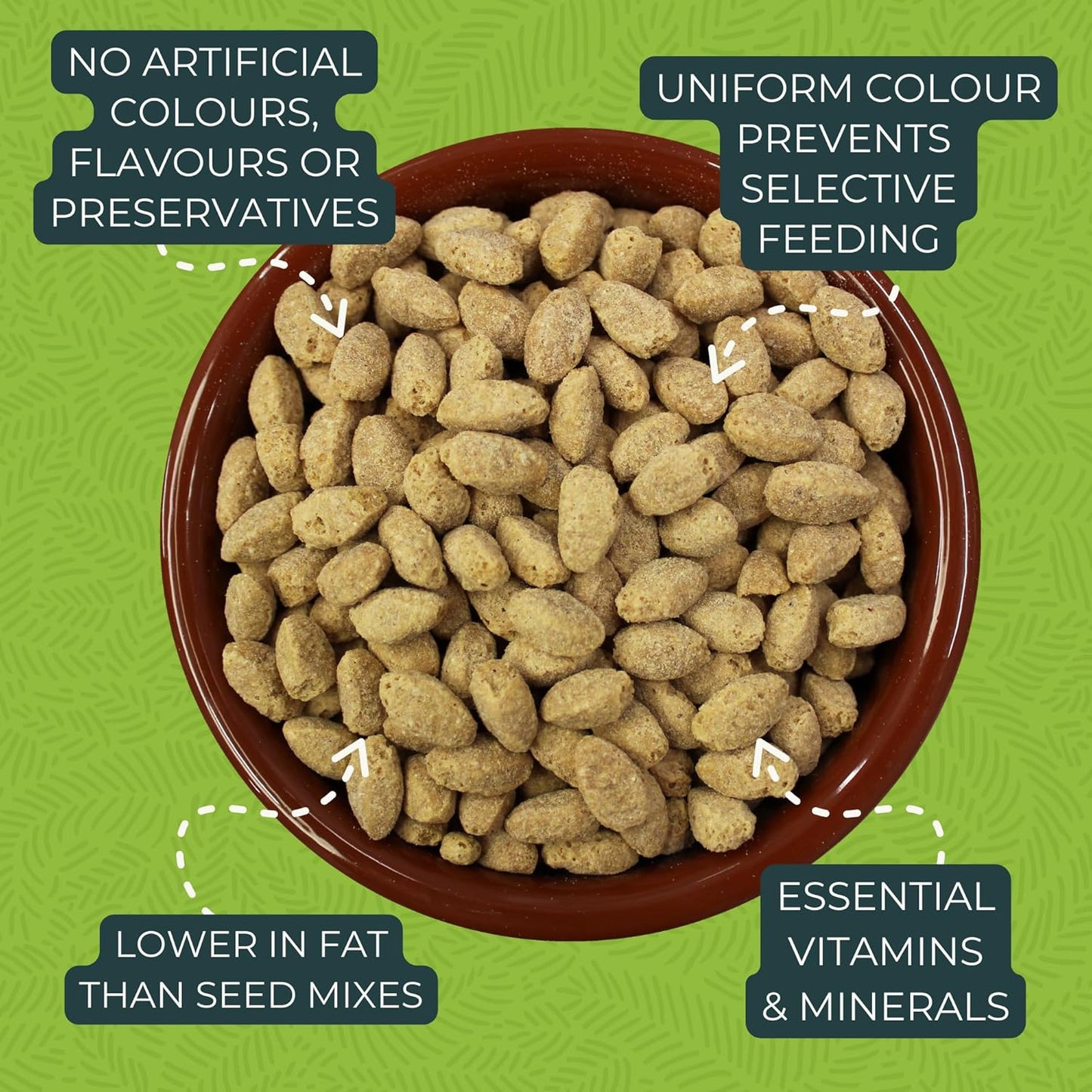 Zupreem Essentials Natural Complete Parrot Food 1.5kg