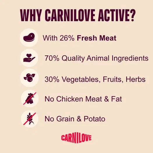 Carnilove Duck & Pheasant Adult Dog Food 12kg