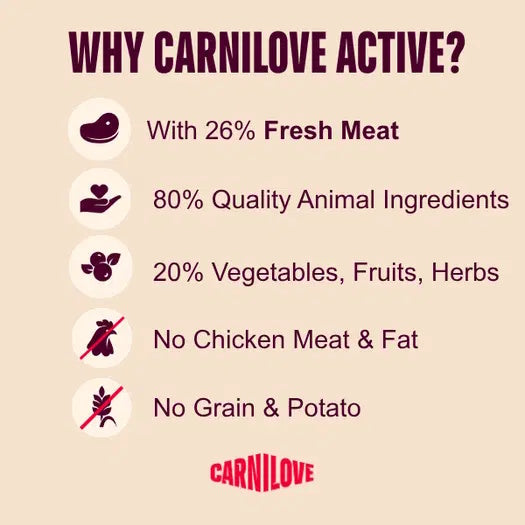 Carnilove Salmon & Turkey Kitten Food 400g