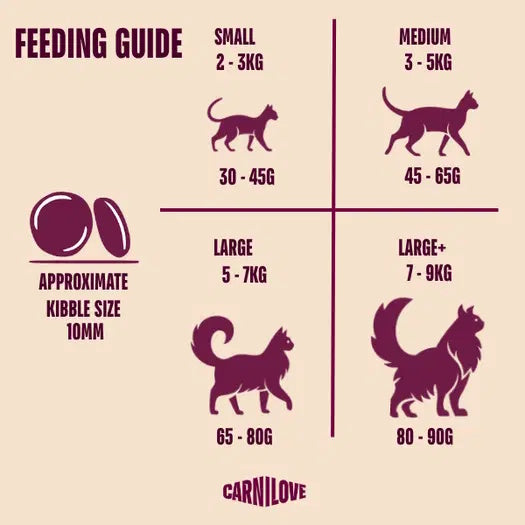 Carnilove Duck & Pheasant Adult Cat 2kg