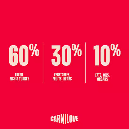 Carnilove  Grain Free True Fresh Fish & Turkey Adult Dogs 1.5Kg