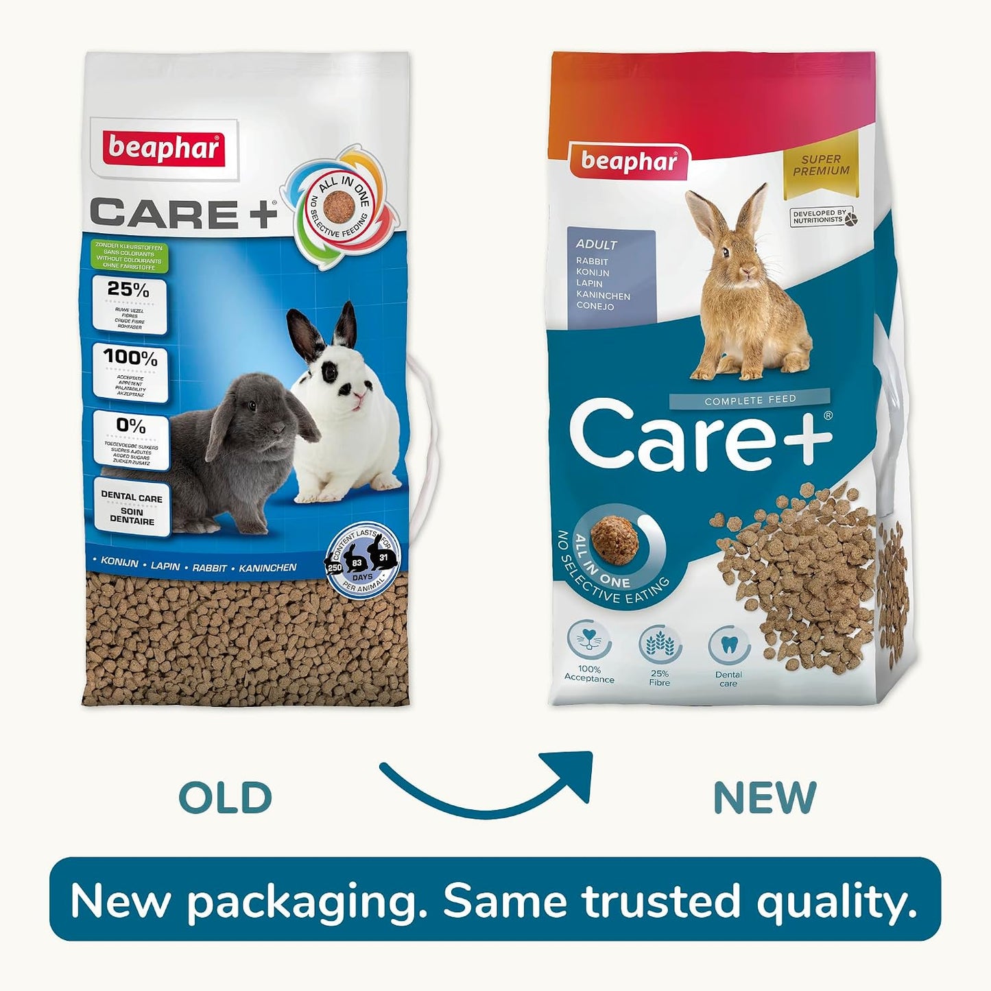 Beaphar Care Plus Rabbit 5kg