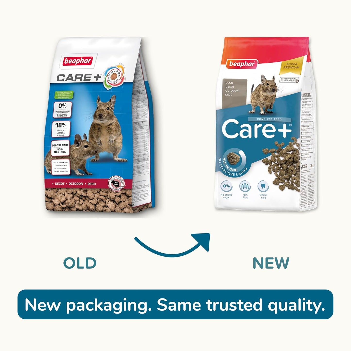 Beaphar Care Plus Degu 700g