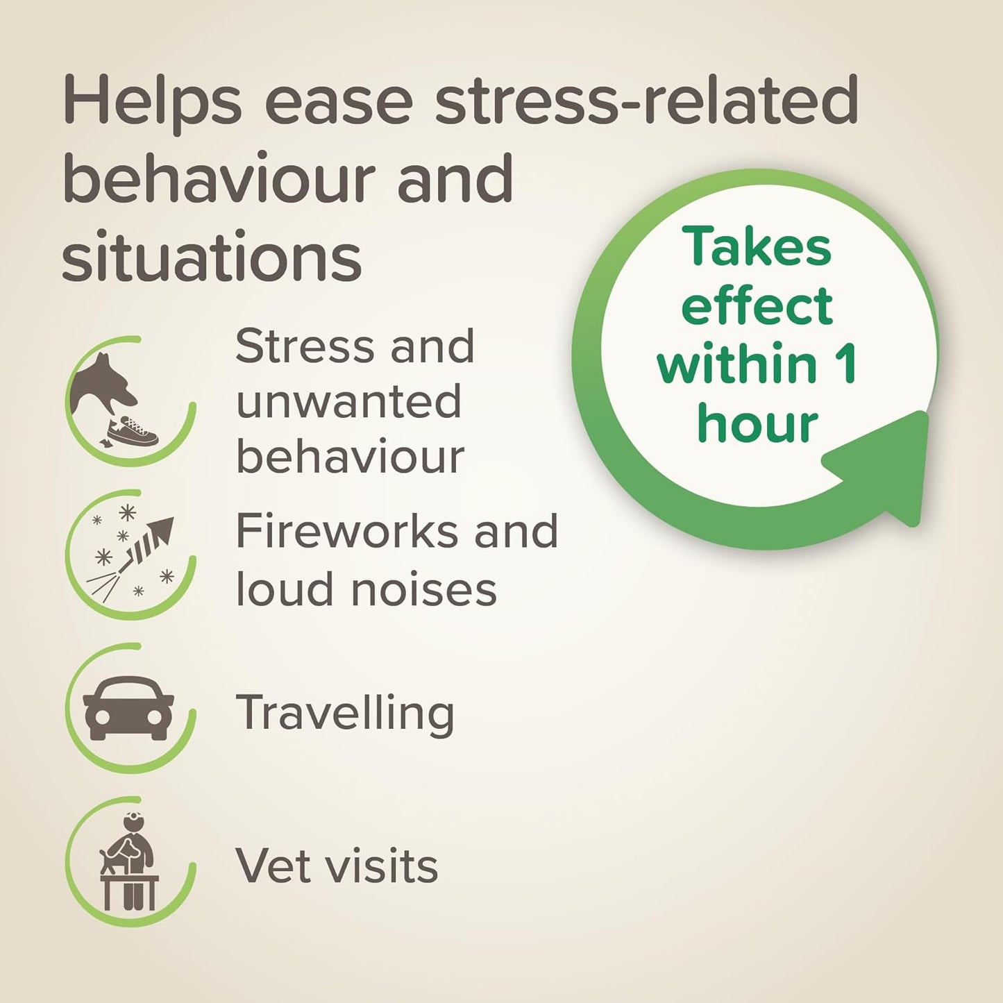 Beaphar Stressless Herbal Calming Spot-On For Dogs & Puppies 3 Weeks Cover