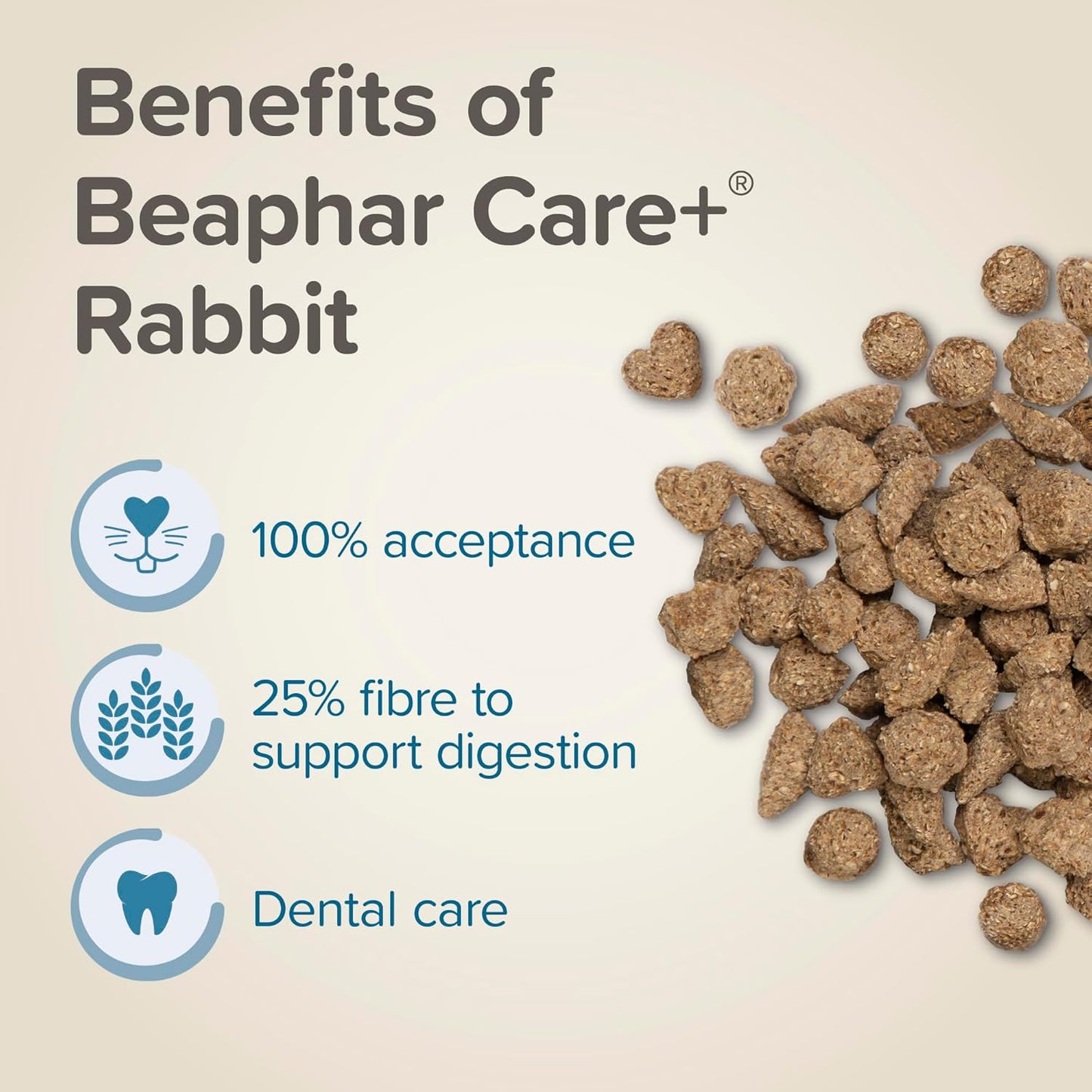 Beaphar Care Plus Rabbit 1.5kg