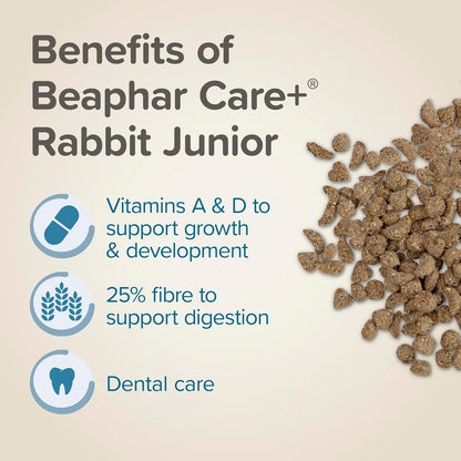 Beaphar Care Plus Junior Rabbit 1.5kg